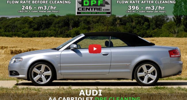 audi-a4-cabriolet-2-0-tdi-dpf-cleaning-featured AUDI A4 CABRIOLET 2.0 TDI DPF CLEANING DPF Cleaning
