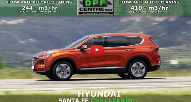 hyundai-santa-fe-2-2-crdi-dpf-cleaning-featured HYUNDAI SANTA FE 2.2 CRDI DPF CLEANING DPF Cleaning